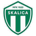 MFK Skalica