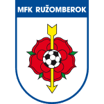 MFK Ružomberok