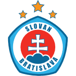 ŠK Slovan Bratislava