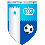 FC Telavi