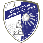 Hapoel Ironi Kiryat Shmona