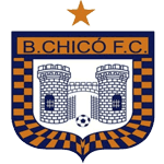 Boyacá Chicó FC