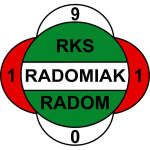 Radomiak Radom